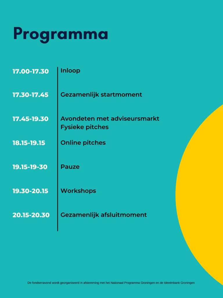 Programma Fondsenavond Winsum