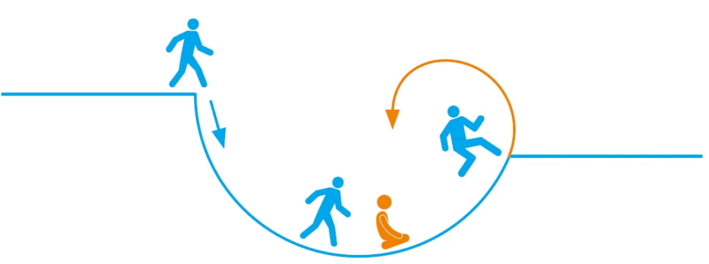 het is gemakkelijk om in armoede of schulden terecht te komen, maar wie weer uit die situatie wil geraken moet veel obstakels overwinnen. 